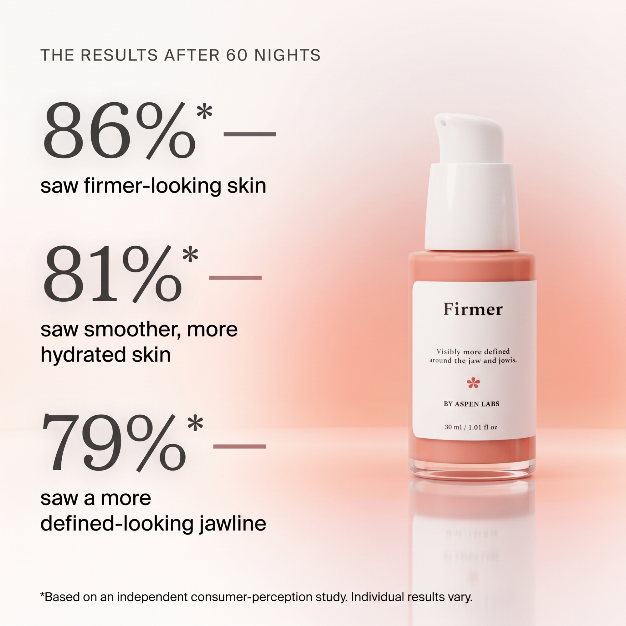 Jowl FIrmer